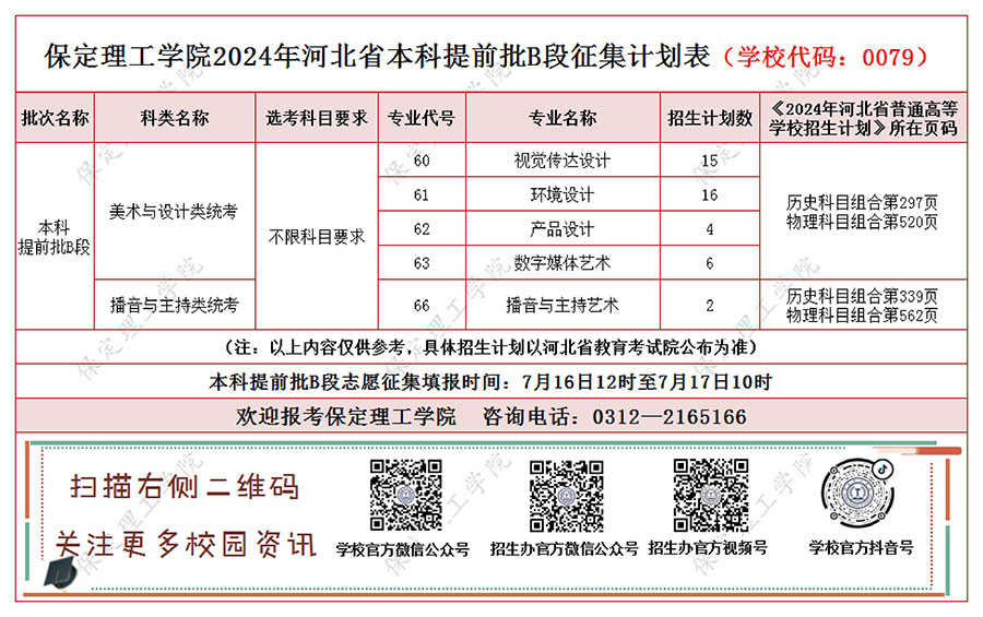 官方发布‖ag8亚集团九游会官方网站河北省本科提前批B段征集计划