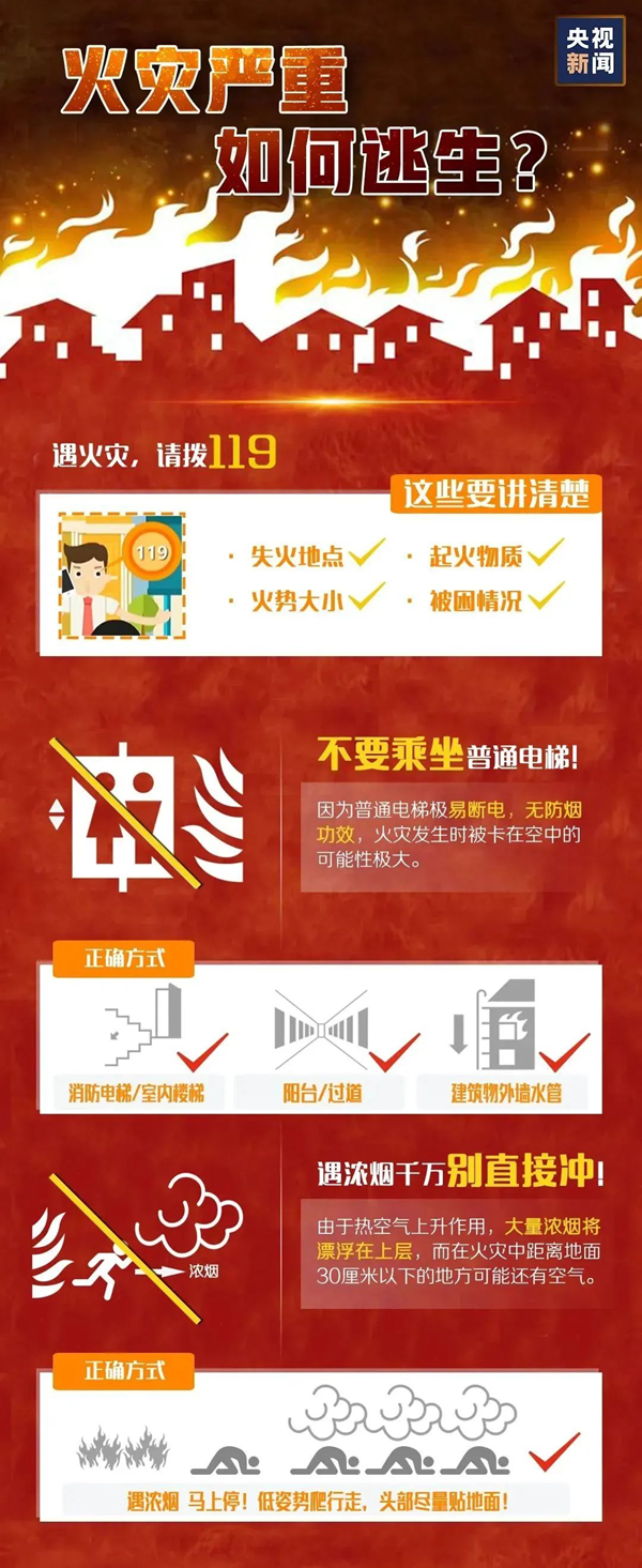 安全教育|ag8亚集团九游会官方网站|管理学院|全民消防，生命至上