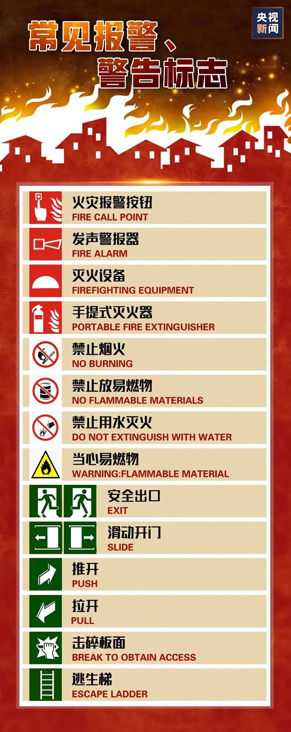 安全教育|ag8亚集团九游会官方网站|管理学院|全民消防，生命至上
