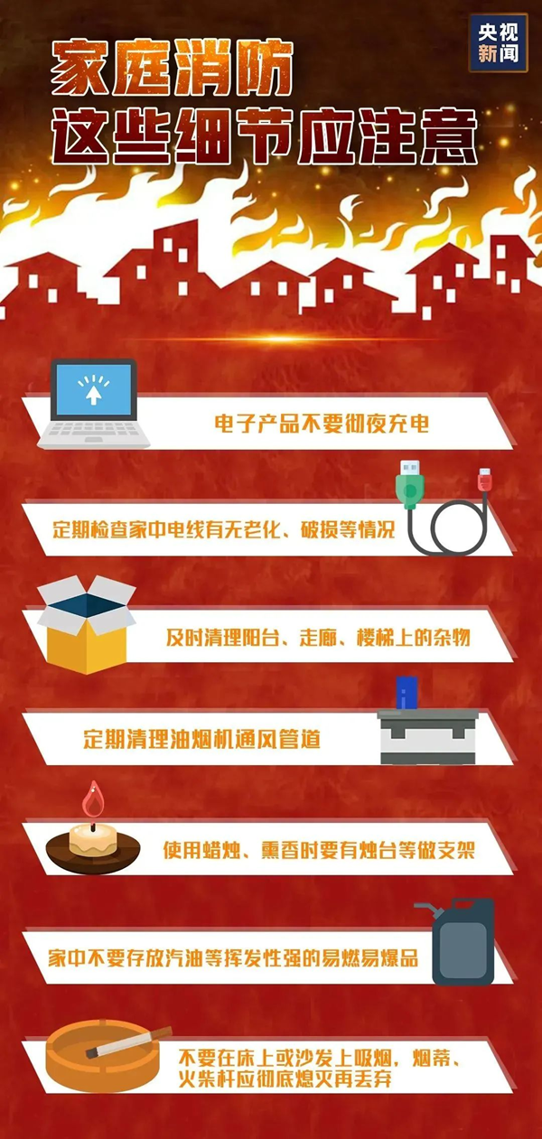 安全教育|ag8亚集团九游会官方网站|管理学院|全民消防，生命至上