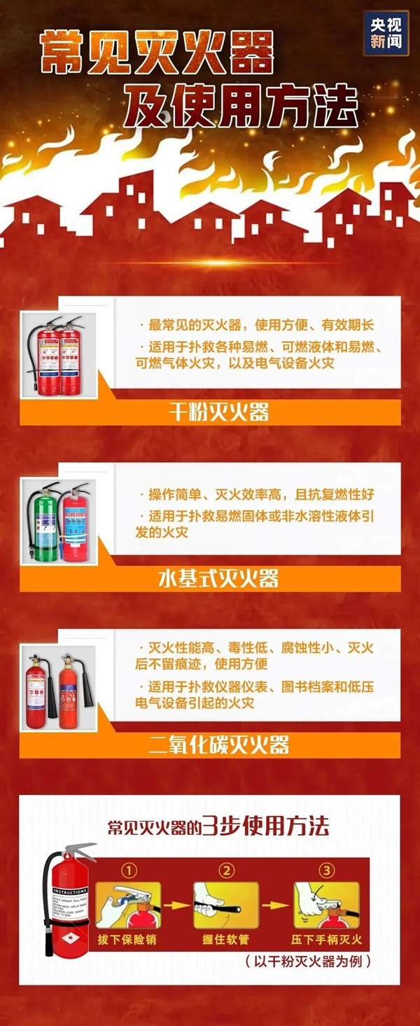安全教育|ag8亚集团九游会官方网站|管理学院|全民消防，生命至上